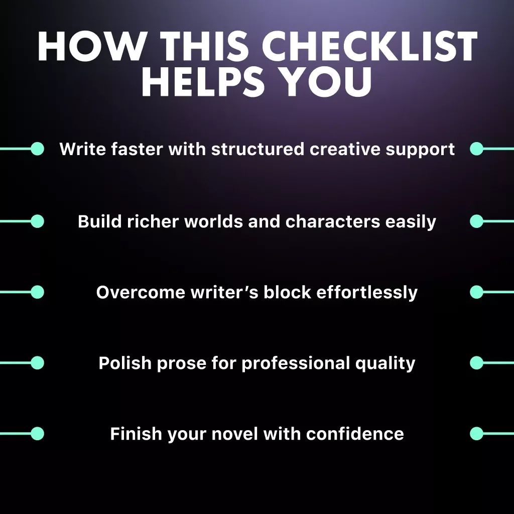 From Idea Spark to Finished Manuscript – A Complete AI-Powered Novel Writing Guide for Authors, Writers & Creatives | ChatGPT Writing Companion eBook & Checklist