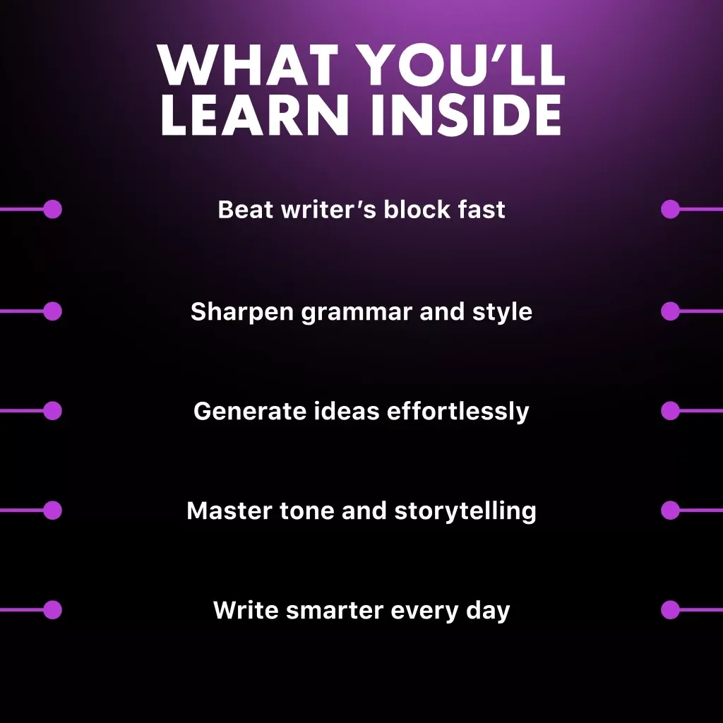 AI-Powered Writing: Unlock Your Creativity and Skill | The Best Way to Improve Writing Using AI | Digital Guide for Writers, Creators & Professionals