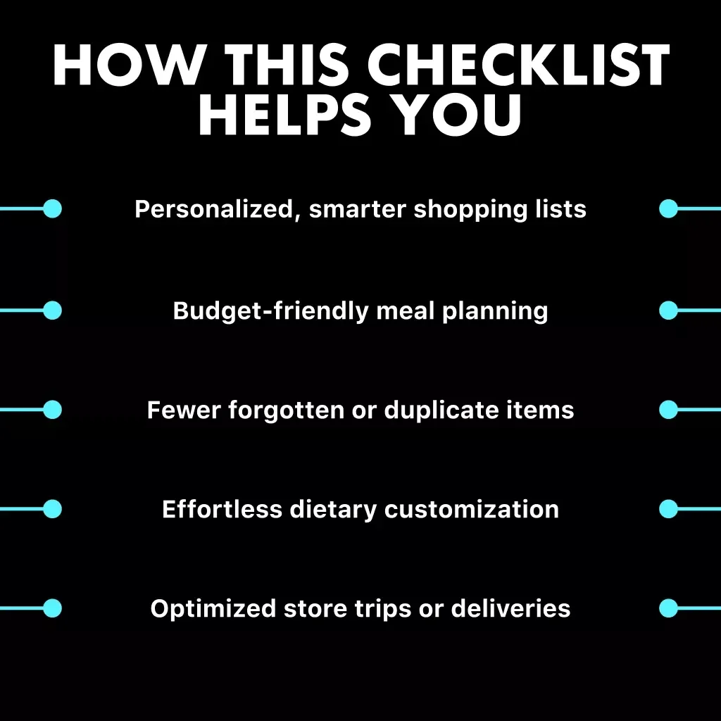 Using AI to Plan Shopping List | Digital Checklist | Smart Grocery Planning Guide for Busy Shoppers | Tips for Using AI to Plan Shopping Lists | Printable eBook Download