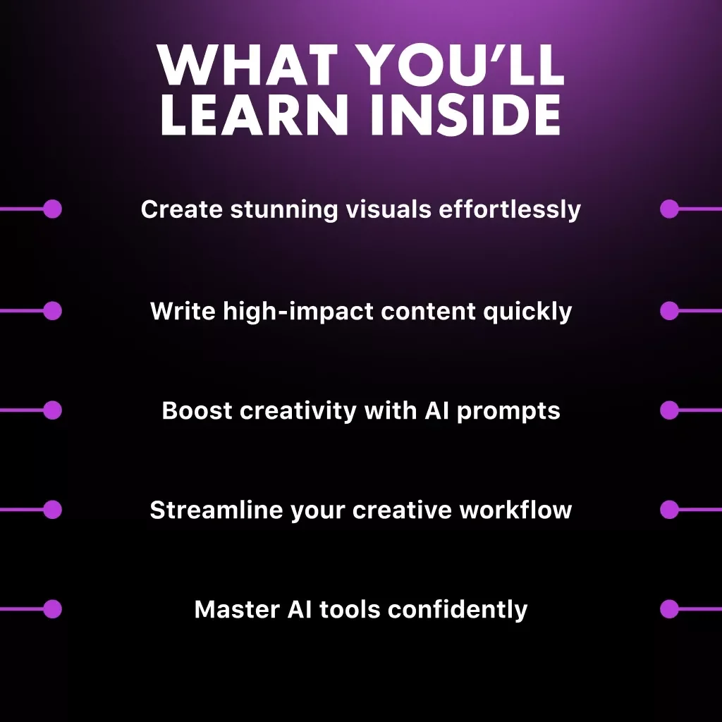 AI-Powered Creativity | Digital Guide for Content Creators, eBook for Writers, Designers & Entrepreneurs | Learn to Use AI Tools like ChatGPT, MidJourney & DALL·E for Smarter Content Creation