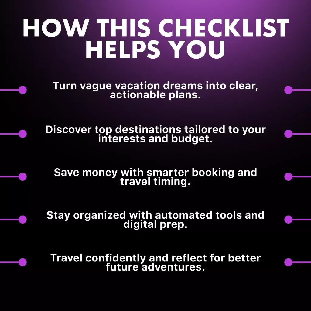 Smart Holiday Planning Power Moves | AI Travel Checklist for Stress-Free Vacations | Best Way to Use AI to Plan Holidays | Digital Download