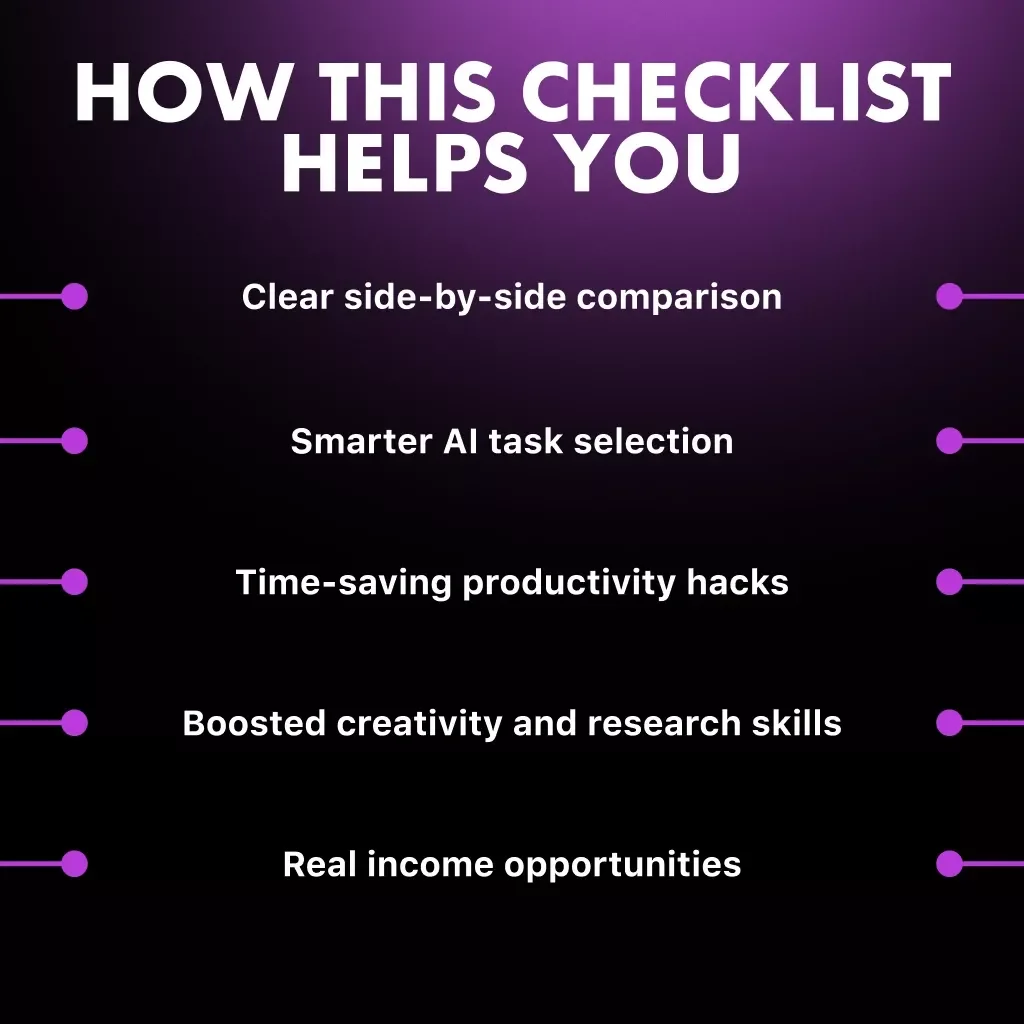 The Ultimate AI Showdown Checklist: Perplexity vs ChatGPT | Digital Download, AI Comparison Guide, Research & Creativity Mastery Tool
