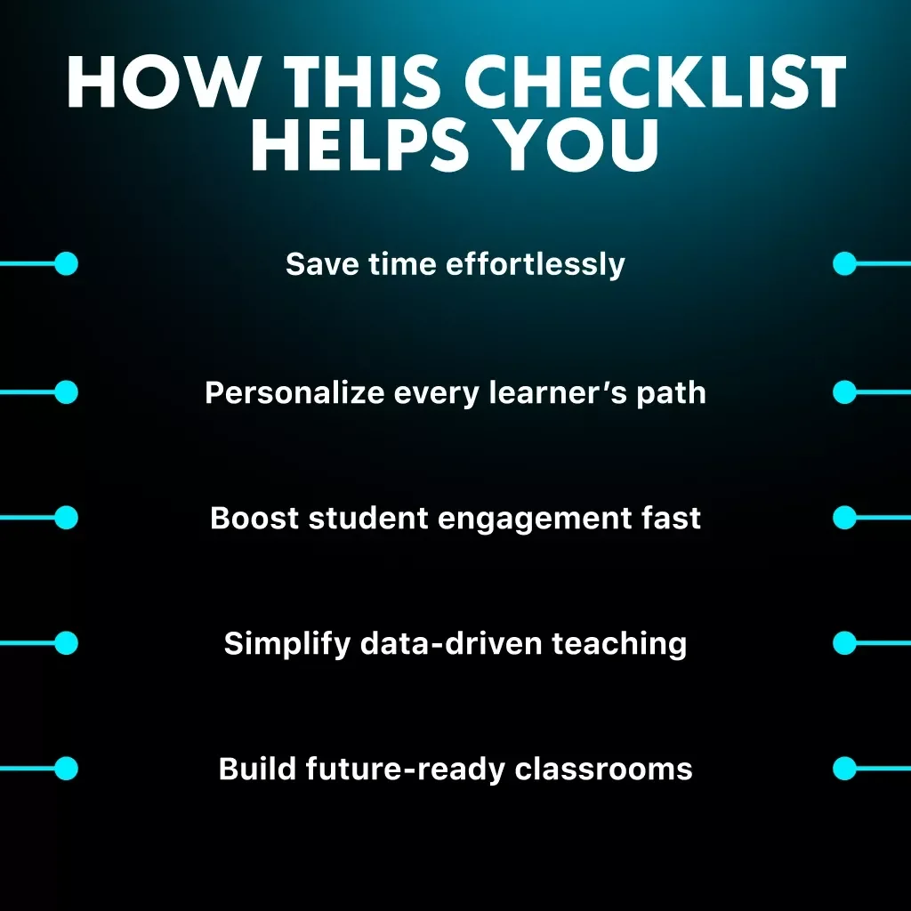 AI-Powered Classrooms | Printable Digital Checklist for Educators | How Can AI Be Used in Education | Teaching with Artificial Intelligence Guide