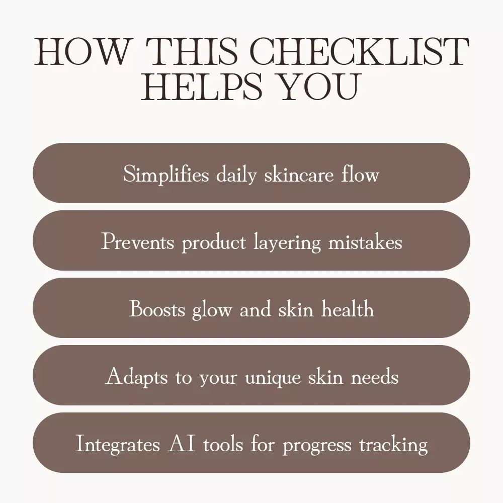 The Skincare Layering Morning vs Evening Checklist | How to Layer Skincare Products in Morning vs Evening | Printable Routine Guide for Glowing Skin