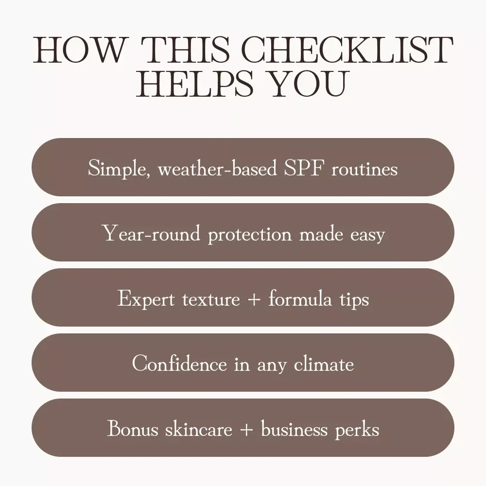 The Ultimate “Weather-Proof Glow” Sunscreen Checklist | Digital Skincare Guide for Every Season | How to Choose Sunscreen in Different Weather | SPF Routine Planner for Sunny, Cloudy, Snowy, or Windy Days
