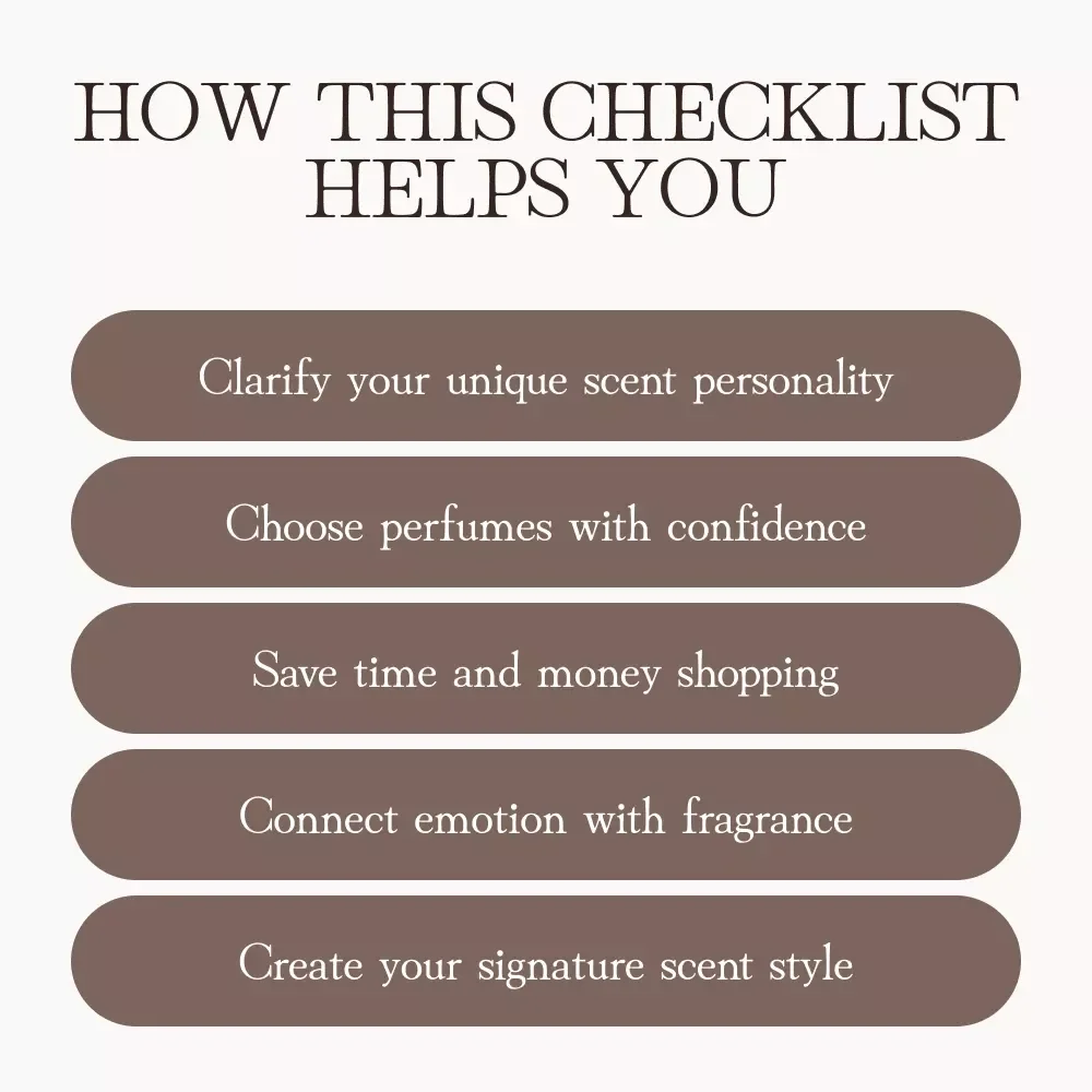 Find Your Scent Identity Checklist | Printable Fragrance Finder | Perfume Personality Guide | Digital Download Self-Discovery Worksheet for Women & Men