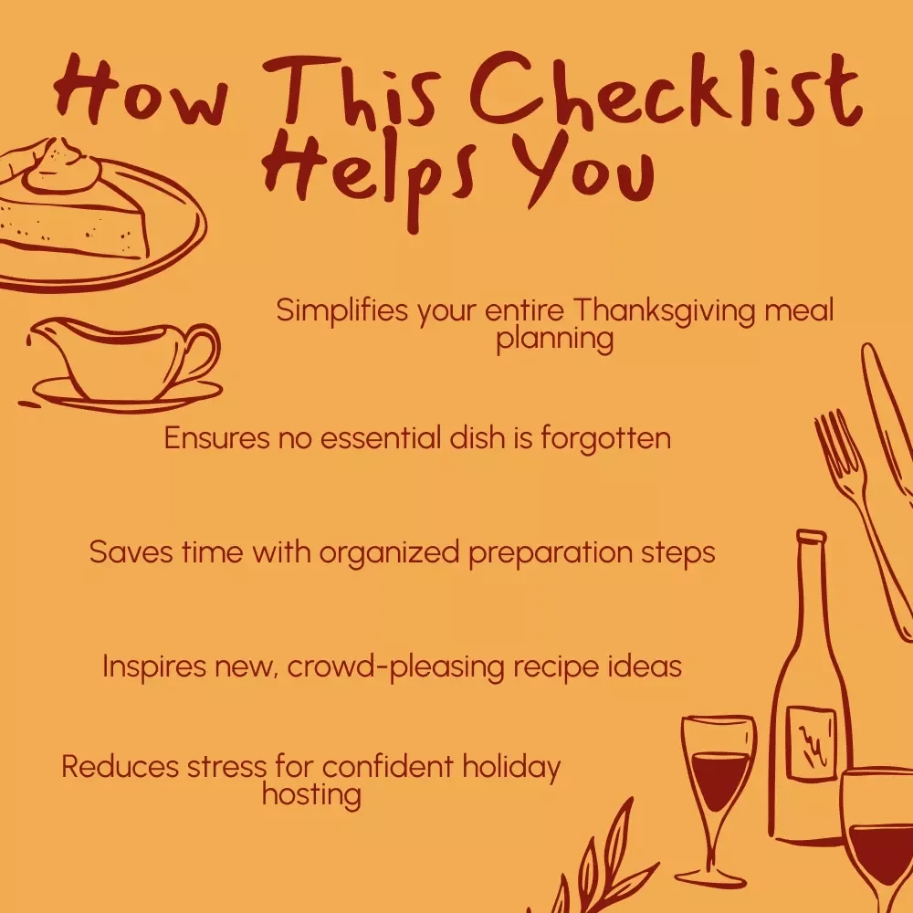 The Ultimate Thanksgiving Feast Checklist: Top 20 Must-Have Foods | Printable Thanksgiving Dinner Planner | Digital Download eBook & Holiday Meal Guide