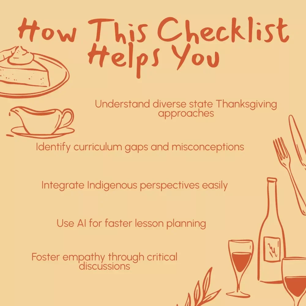 Teaching Thanksgiving Across America: State-by-State Insights | Thanksgiving Curriculum Checklist for Teachers | Inclusive History Education Resource | Digital Download