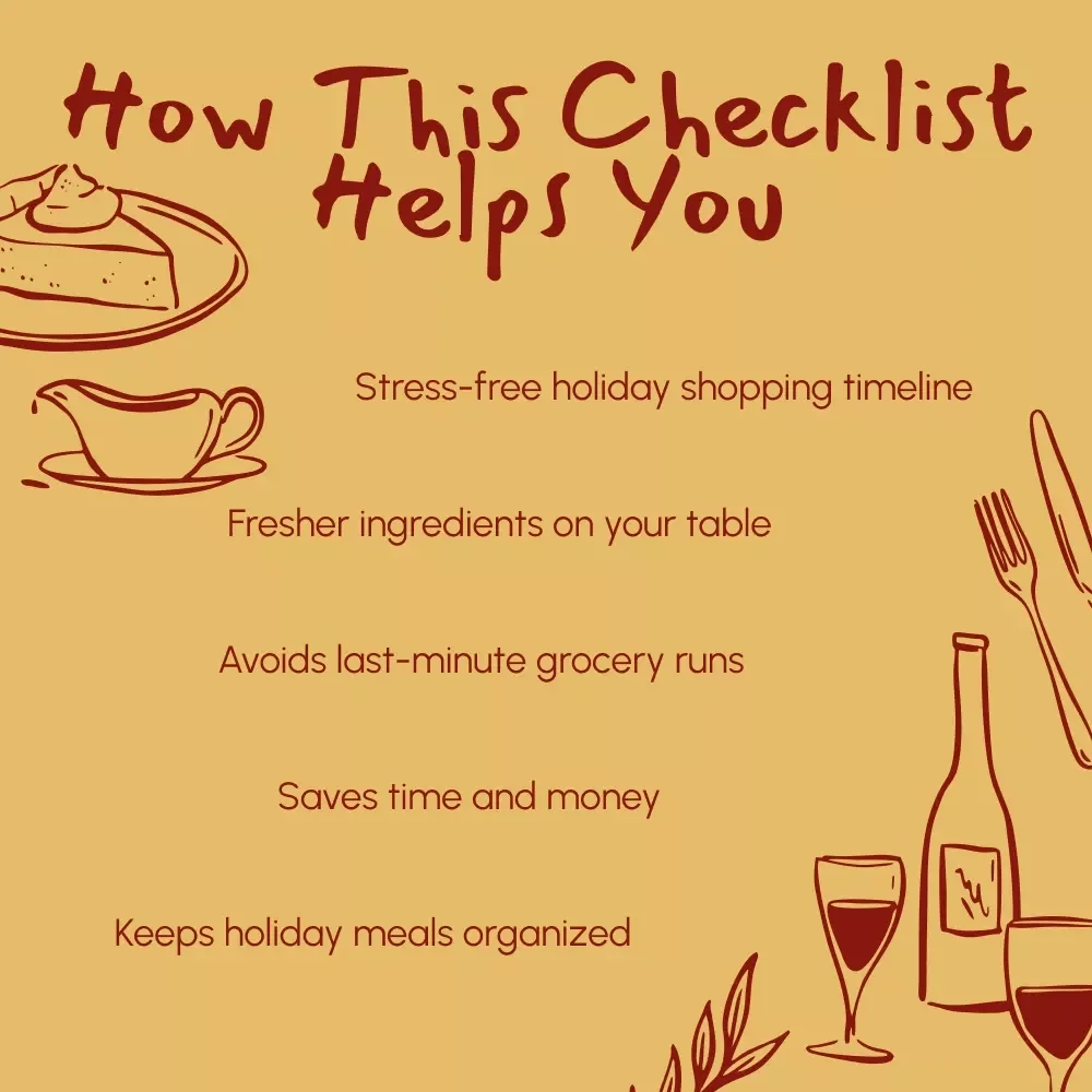 Thanksgiving Shopping Smart Checklist | Printable Digital Download for Stress-Free Holiday Prep | What to Buy Early vs Last Minute for Thanksgiving