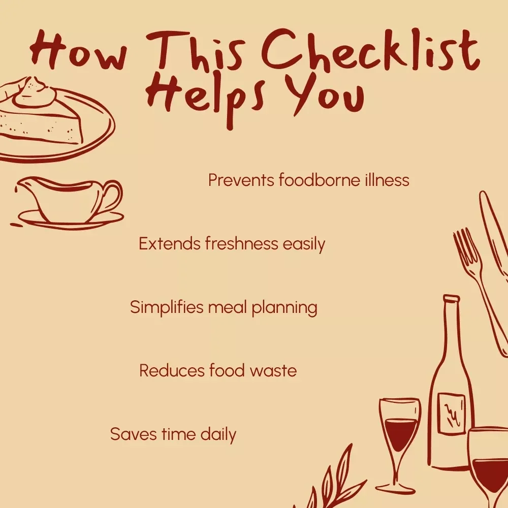 Thanksgiving Leftovers Safety Checklist | Printable Food Safety Guide for Holiday Meals | How to Manage Thanksgiving Leftovers Safely | Kitchen Organization Digital Download