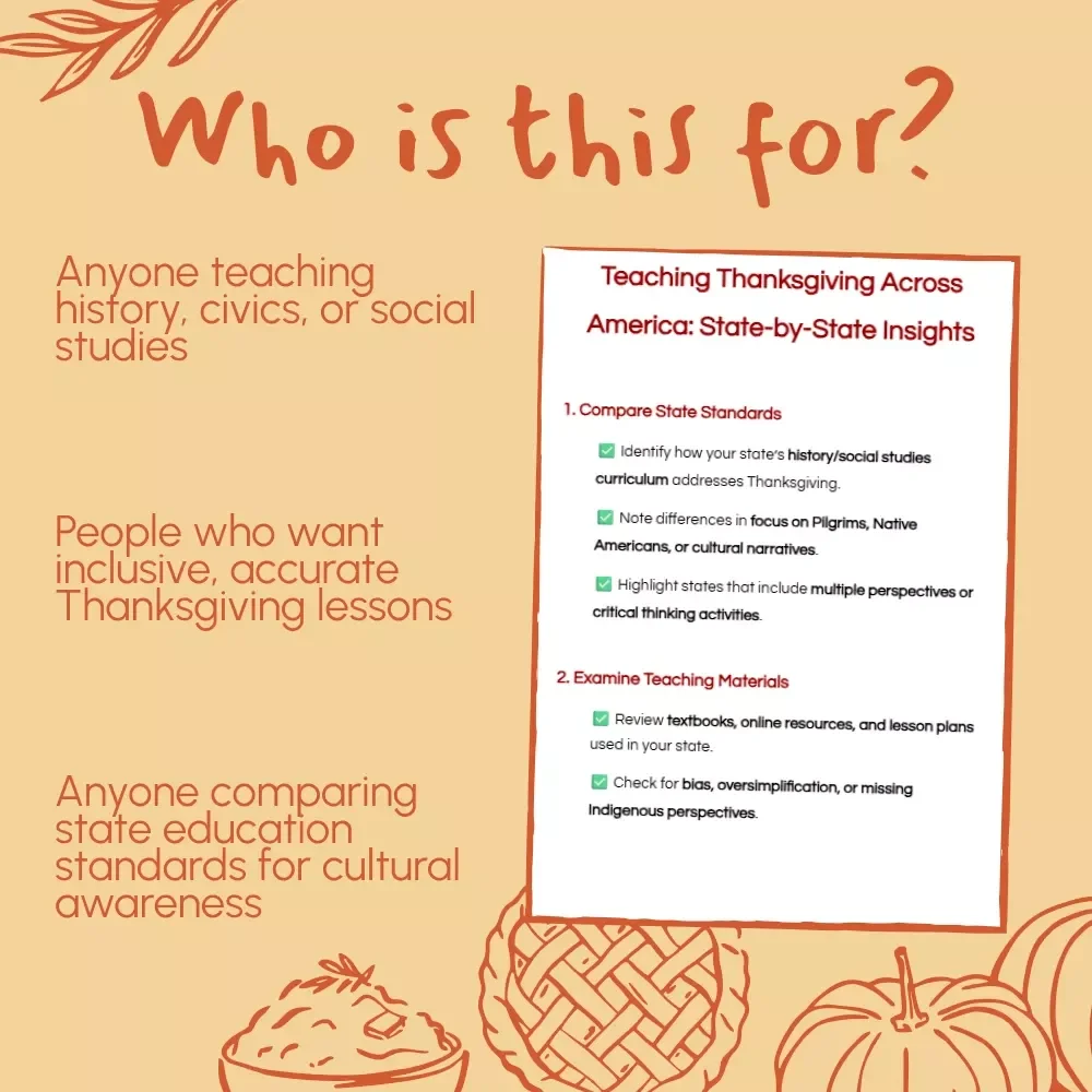 Teaching Thanksgiving Across America: State-by-State Insights | Thanksgiving Curriculum Checklist for Teachers | Inclusive History Education Resource | Digital Download