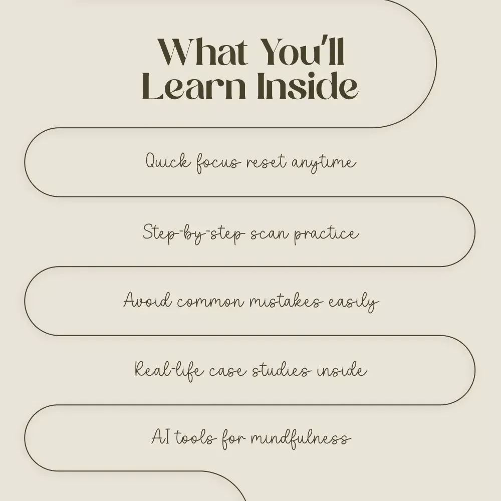 Body Scan for Sharper Focus – Digital Guide to Reset Concentration, Boost Productivity & Mindful Awareness