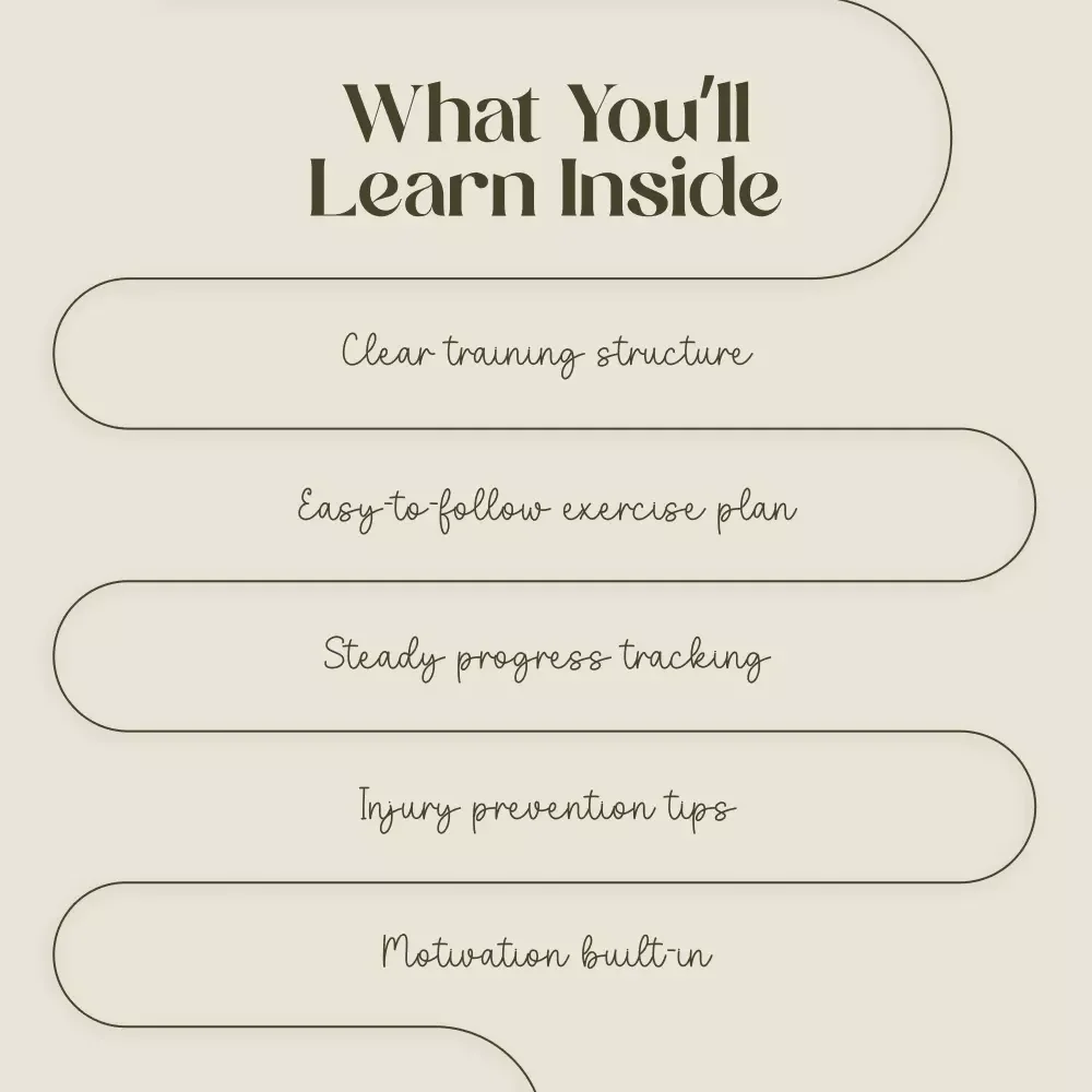 Strength Training Success Checklist | Digital Download Fitness Guide for Building Muscle & Strength Training Plan