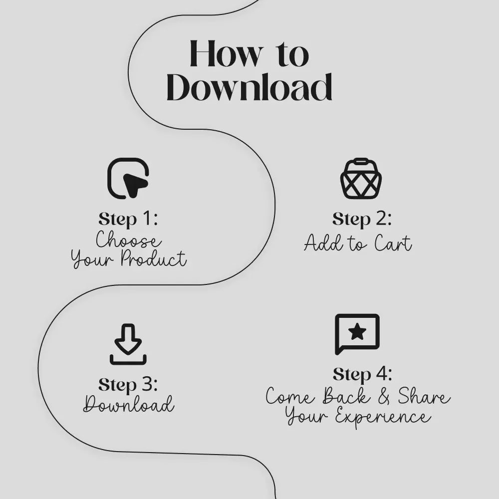 Yoga Posture Checklist | Digital Download for Yoga for Better Posture, Alignment & Daily Habits