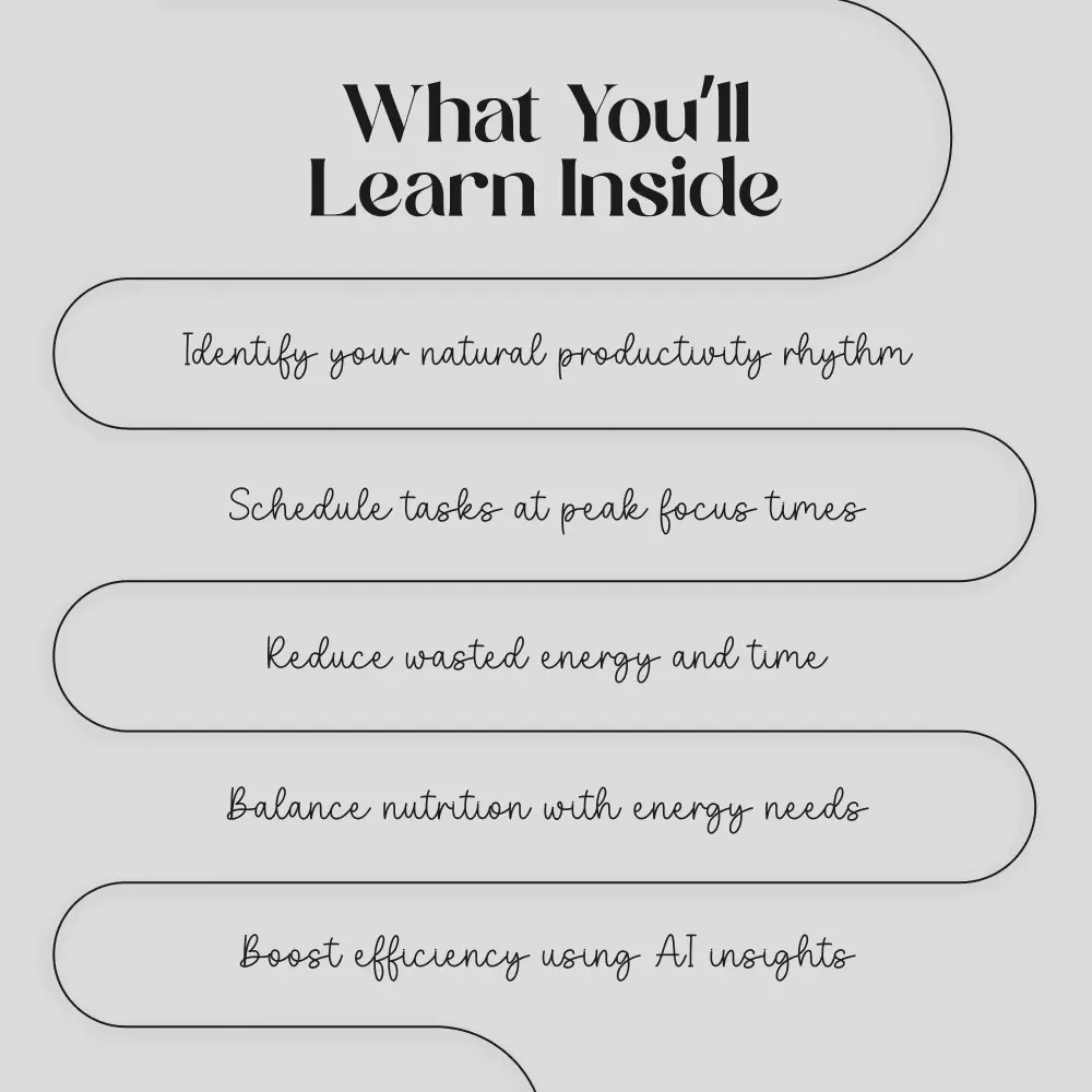 Morning vs Evening Energy Patterns for Productivity Checklist | Digital Download Guide to Boost Focus, Efficiency & Task Scheduling