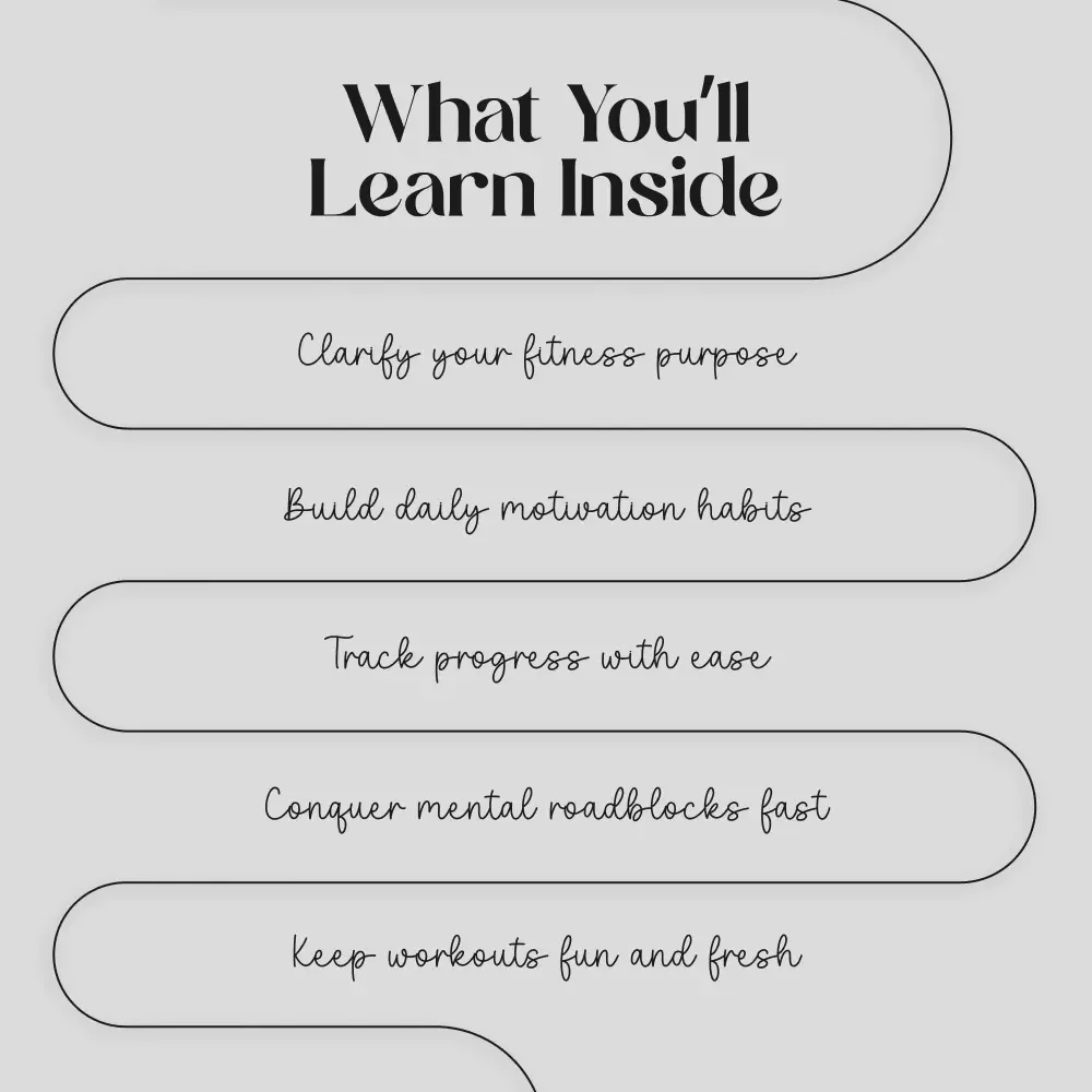 Fitness Mindset & Motivation Checklist | Digital Download | Printable Fitness Mindset and Motivation Guide for Progress Tracking & Goal Setting