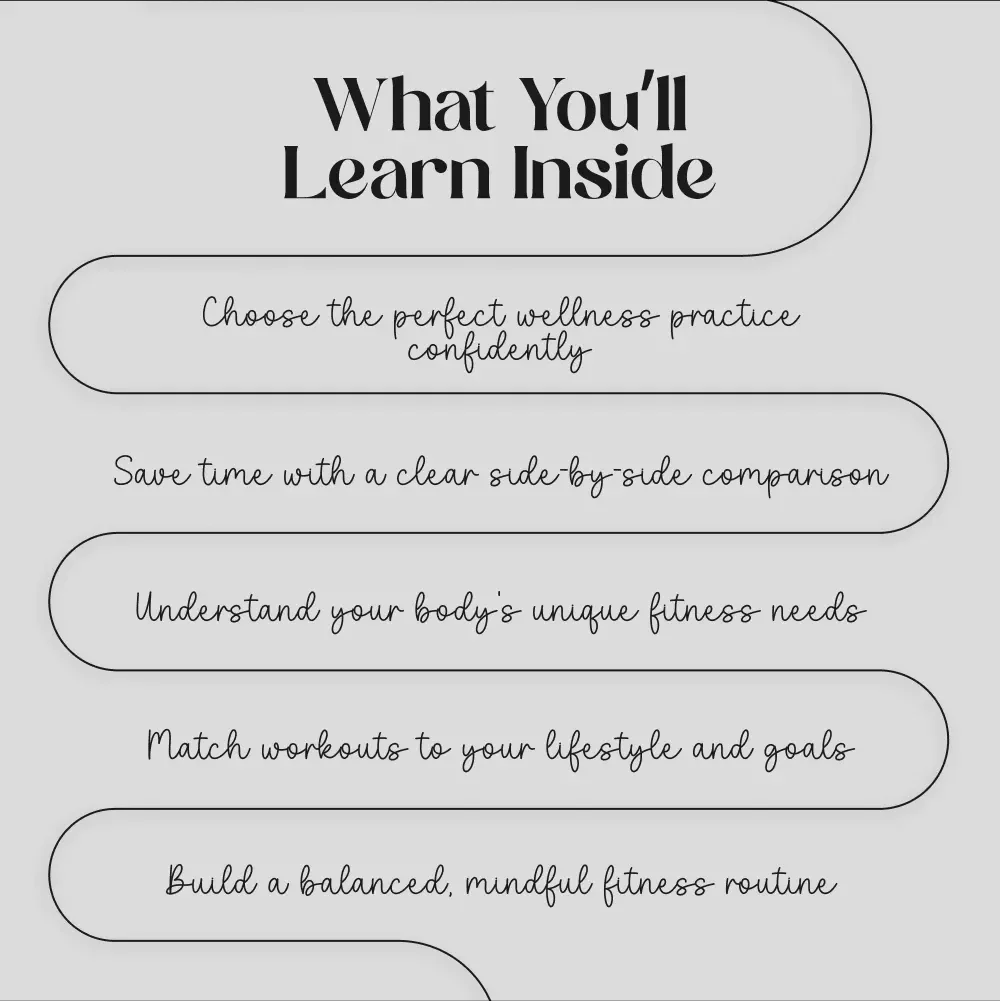Pilates vs Yoga Checklist for Choosing Your Perfect Practice | Digital Download | Printable Wellness Guide | Fitness Comparison Chart | Mindfulness & Core Strength Planner