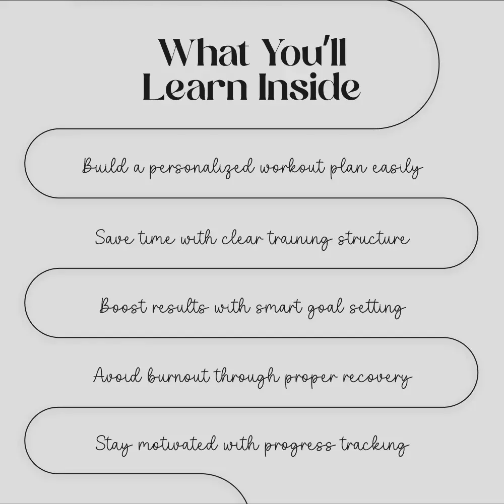 Split or Full-Body? Your Workout Made Simple | Fitness Training Checklist | Digital Download Guide for Beginners, Gym Enthusiasts & Home Workouts | Strength, Size & Endurance Planner