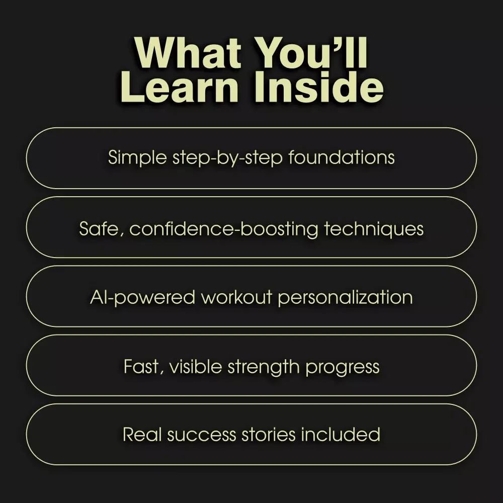 Kettlebell Confidence Blueprint | Step-by-Step Guide for Kettlebell Workouts for Beginners | Build Strength, Master the Basics & Feel Empowered with Every Move