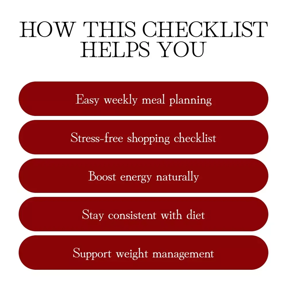 Carnivore Diet Meal Plan Checklist for Women | Printable Keto Meat-Based Guide, eBook, Digital Download for Easy Low-Carb Lifestyle & Nutrition