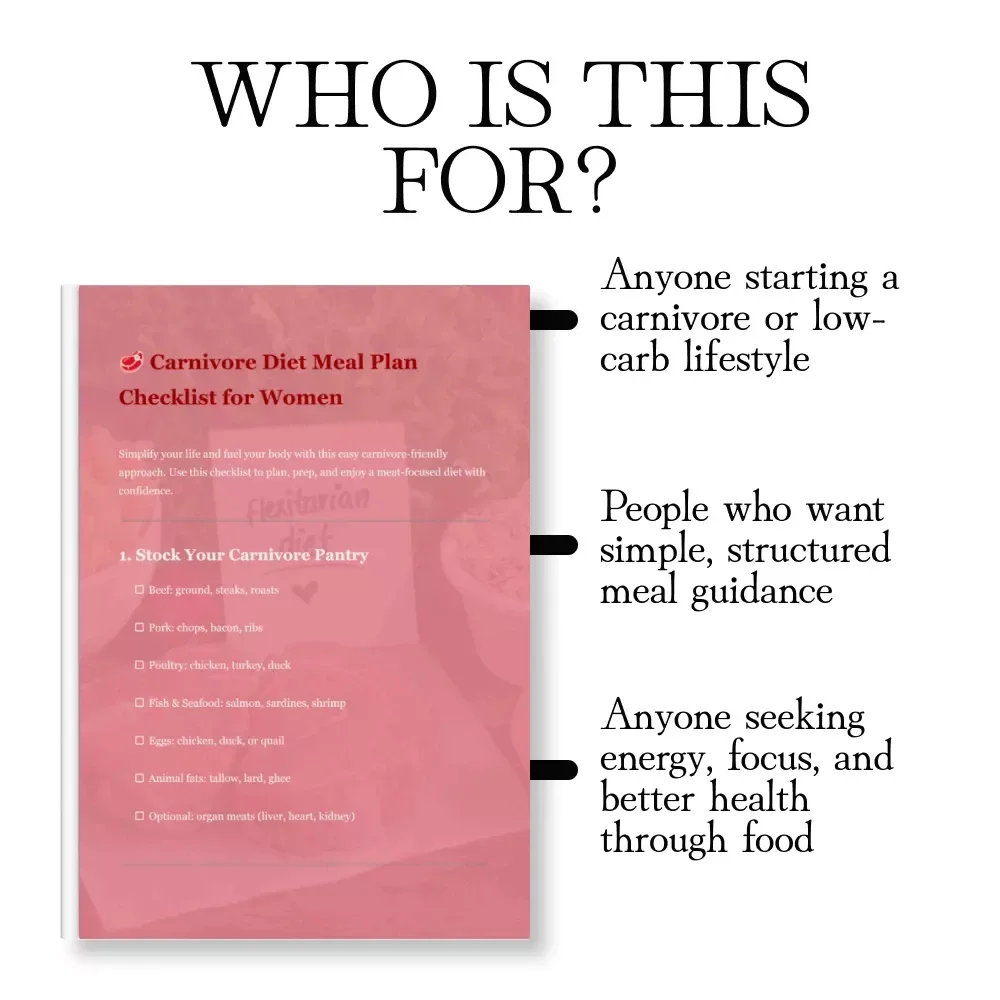 Carnivore Diet Meal Plan Checklist for Women | Printable Keto Meat-Based Guide, eBook, Digital Download for Easy Low-Carb Lifestyle & Nutrition