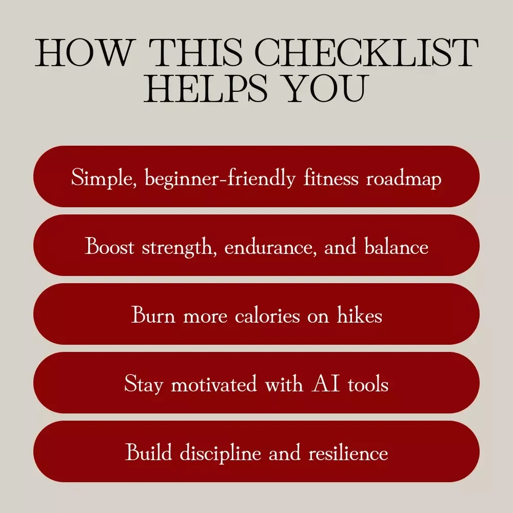 Hike Your Way to Fitness Checklist | Digital Download Hiking Fitness Guide | Printable Hiking Workout Planner | is hiking good exercise
