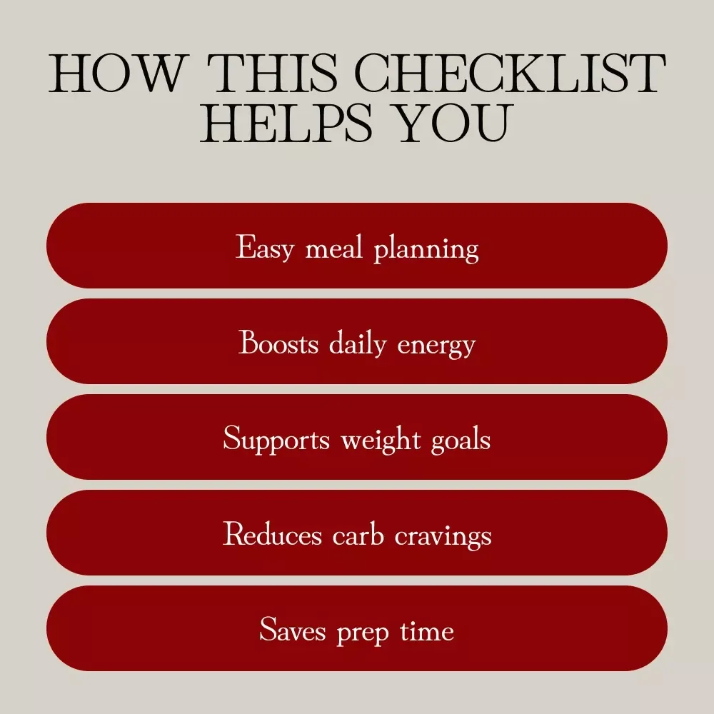 Low-Carb Meal Plan Checklist for Women | Printable Digital Download | Healthy Eating Guide for Women’s Wellness