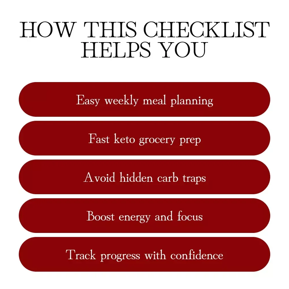 Keto Diet Meal Plan Checklist for Women | Printable Low-Carb Keto Planner | Digital Download for Beginners