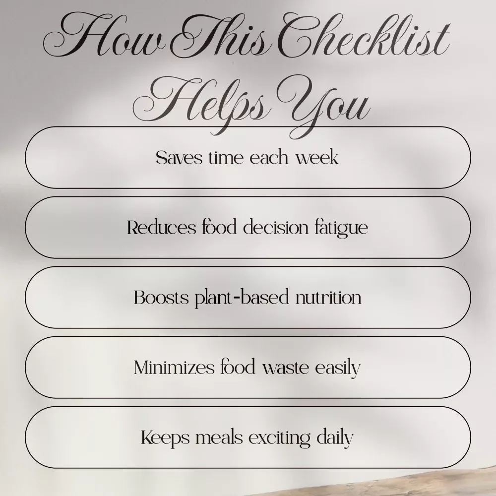 Plant-Powered Weekly Meals: Easy & Delicious Checklist | Plant-Based Weekly Meals Planner, Digital Download, Vegan Meal Prep Guide