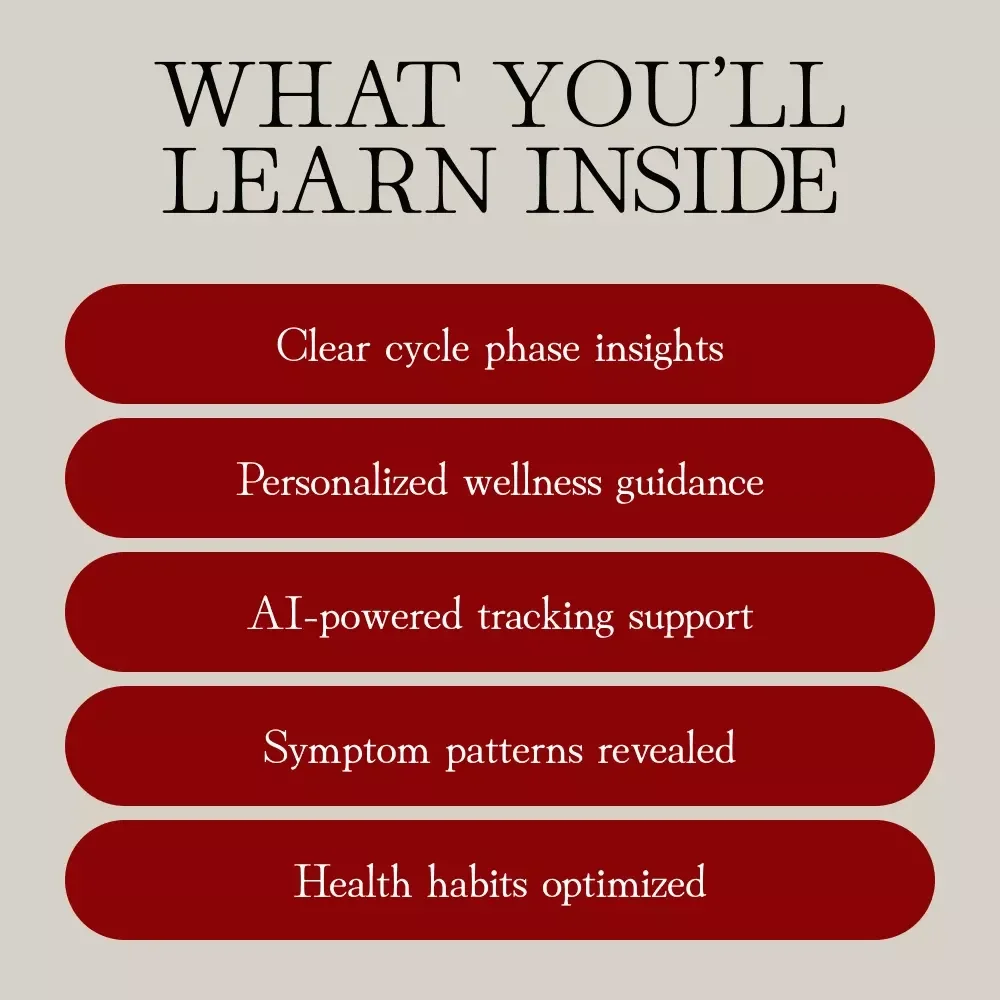 Tracking Your Menstrual Health | Digital Guide for Menstrual Cycle Tracking, Wellness, and AI Insights | eBook, Checklist & Routine Planner