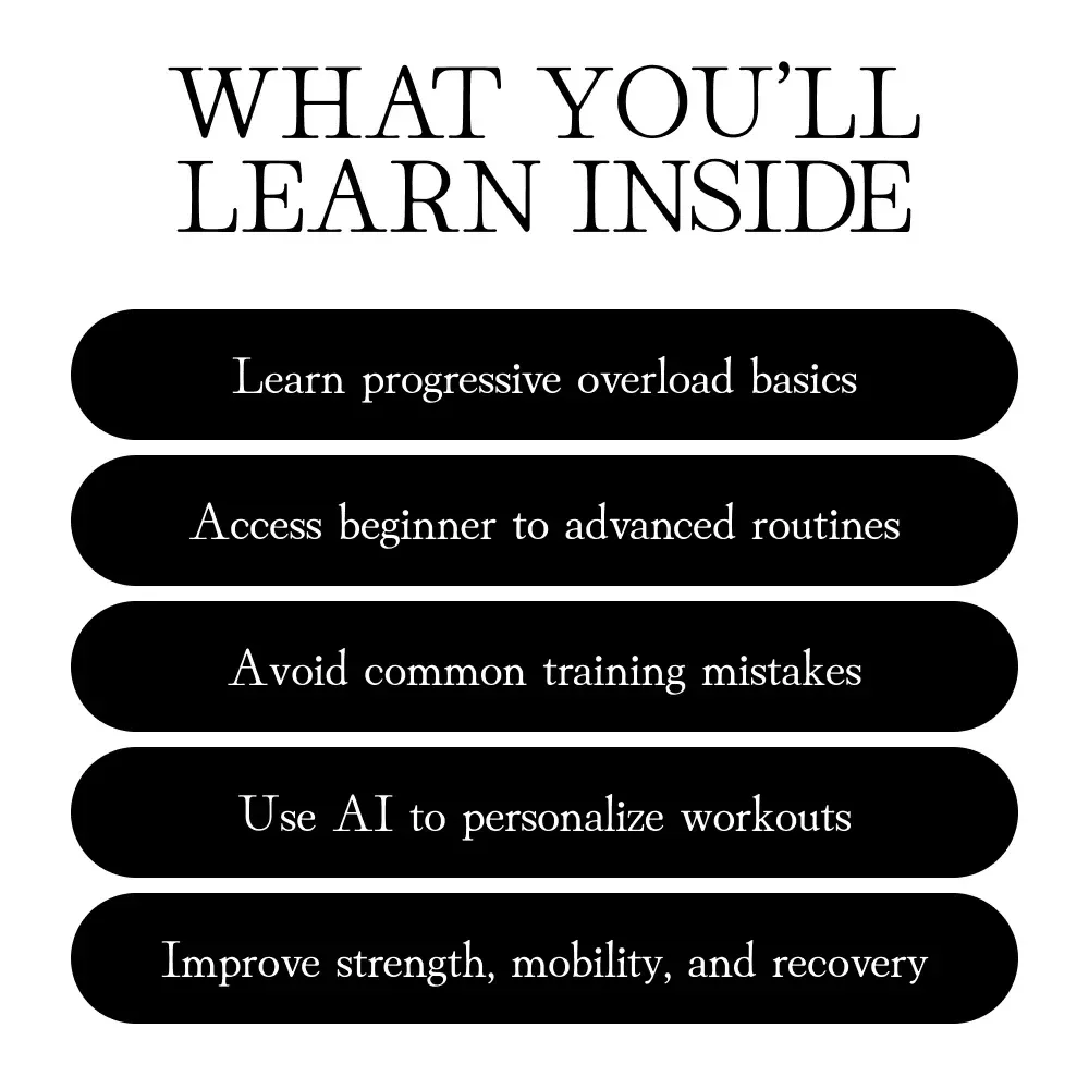 Muscle Without Weights: Bodyweight Strength | Can Bodyweight Exercises Build Muscle Training Guide