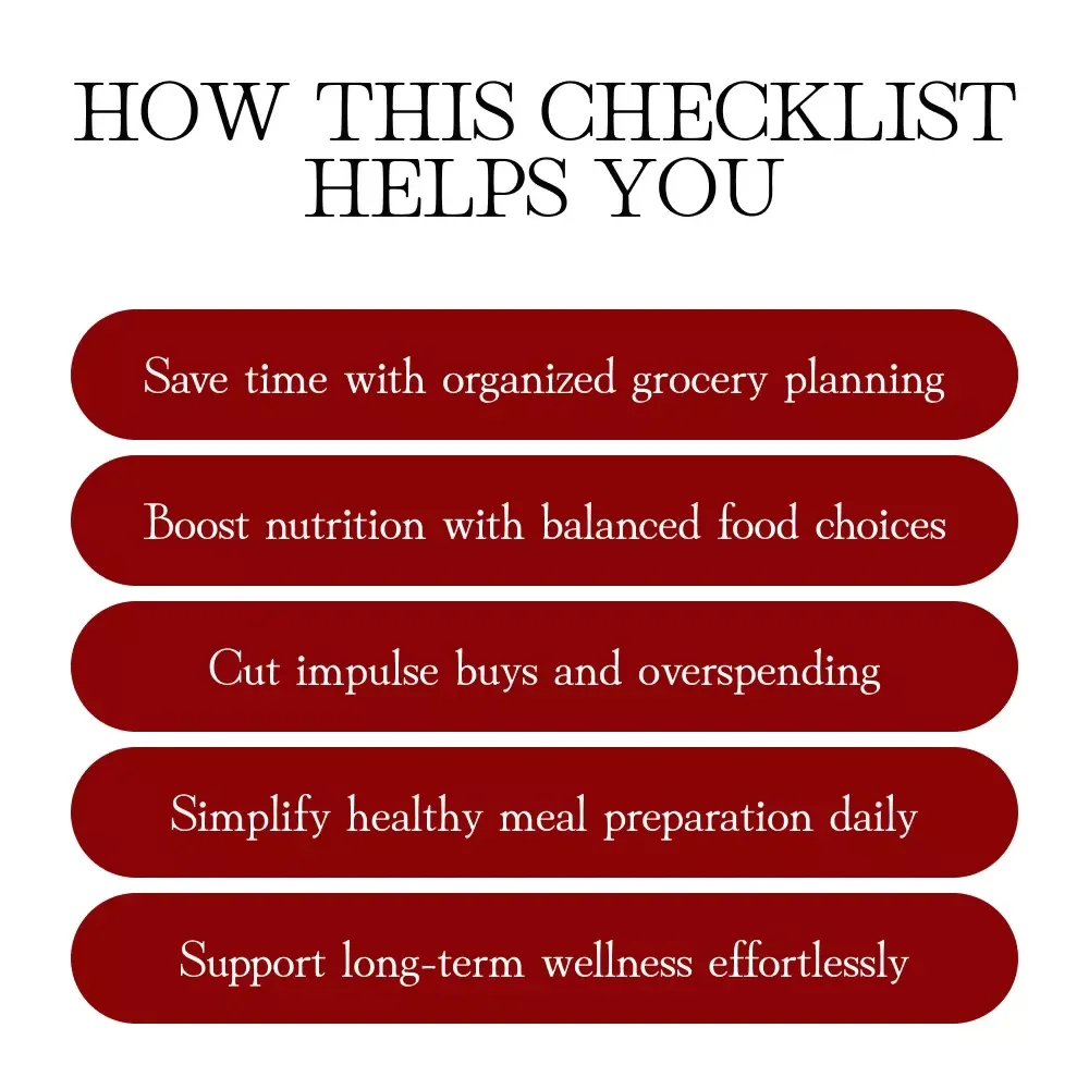 Smart & Simple Healthy Eating Grocery Checklist | Printable Digital Download | Meal Planning, Clean Eating, Nutrition Guide, Grocery List Template