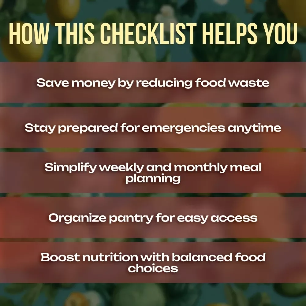 Shelf-Stable Food Planning Checklist | Printable Pantry Organization & Emergency Meal Prep Guide | Digital Download