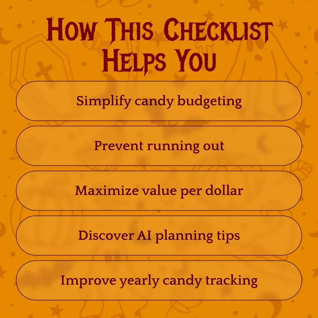 Sweet Savings: Budget Candy Calculator Checklist | Halloween Candy Budgeting Guide | Digital Download eBook for Trick-or-Treat Planning