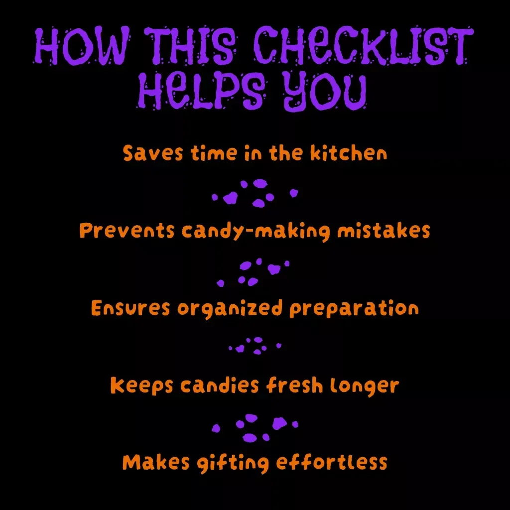 Make-Ahead Candy Prep Checklist 🍬 | Printable Digital Download | Make-Ahead Candy Prep Tracker for Easy Homemade Treats, Holiday Sweets & Gift Giving