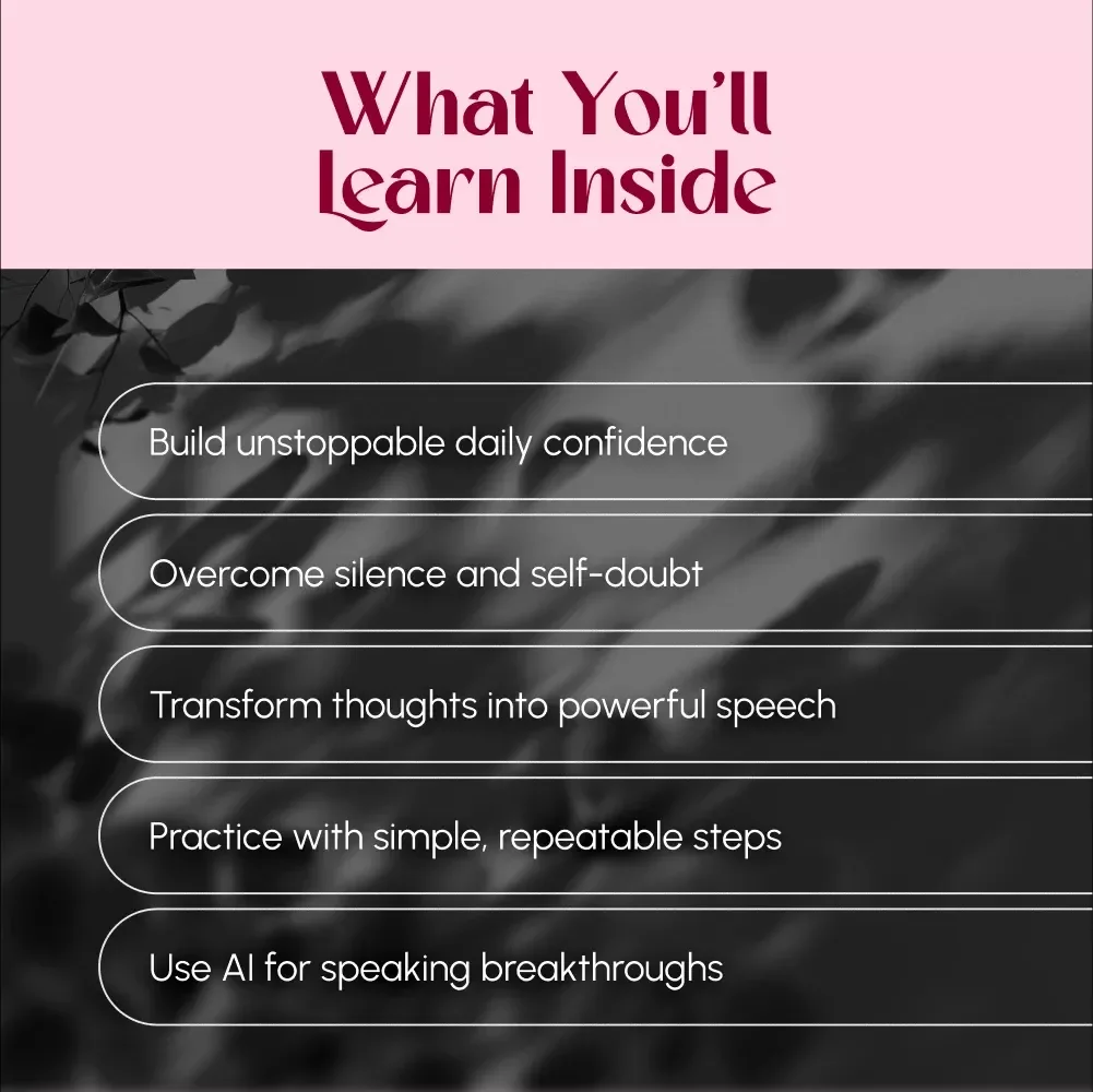 Daily Mindset Map for Speaking Up Confidently | Confidence Guide, eBook, Digital Download for Public Speaking & Self-Growth