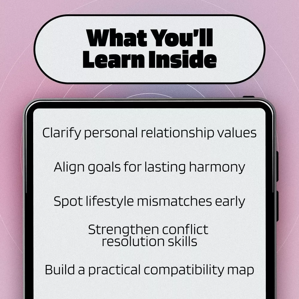 The Compatibility Compass: Mapping Values, Goals & Lifestyle for Lasting Connections | Compatibility Check Map eBook for Values, Goals & Lifestyle Alignment