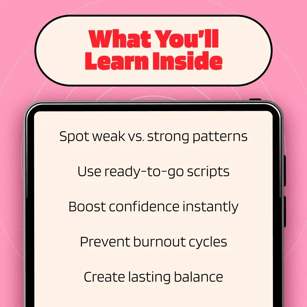 Boundary-Setting Clarity Map | Digital Guide for Saying No, Communicating Boundaries & Protecting Energy | Printable Self-Help eBook