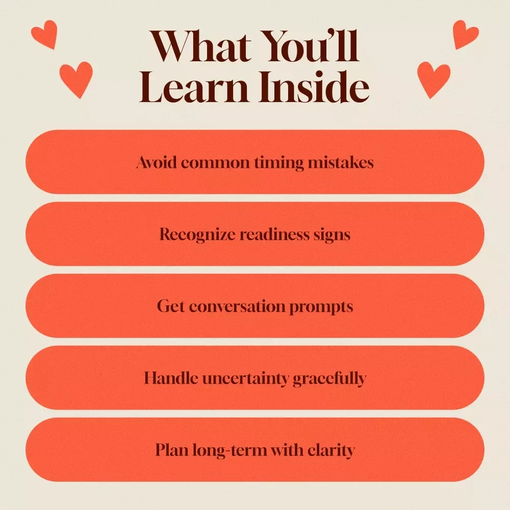 DTR Timeline Guide First Month Third Month Six Months | Relationship Communication eBook, Digital Download Checklist for Couples