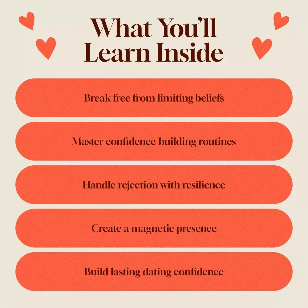 The Dating Confidence Mindset Reset | Self-Growth eBook | Digital Download Confidence Guide for Men & Women | The Dating Confidence Mindset Reset Plan