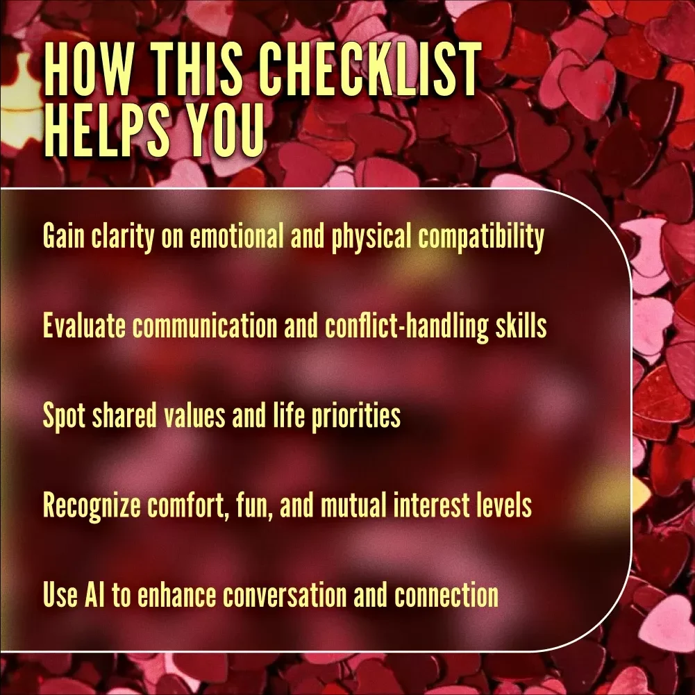 Third Date Checklist: Spot the Sparks & Relationship Potential - eBook Guide for Finding True Connection