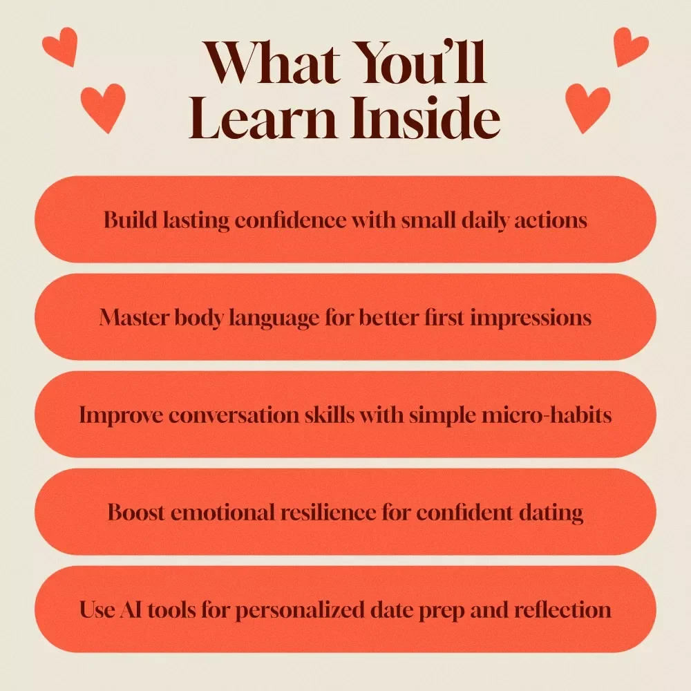 Tiny Confidence Wins: Daily Micro-Habits to Shine on Every Date - Boost Your Confidence for Better Dates