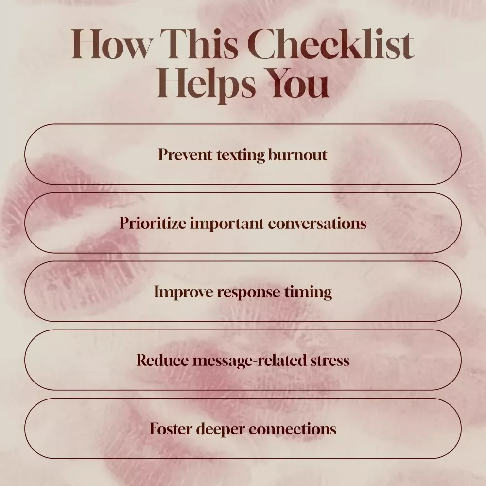 Daily Messaging Tracker: When to Text & How Much – Digital Download Checklist