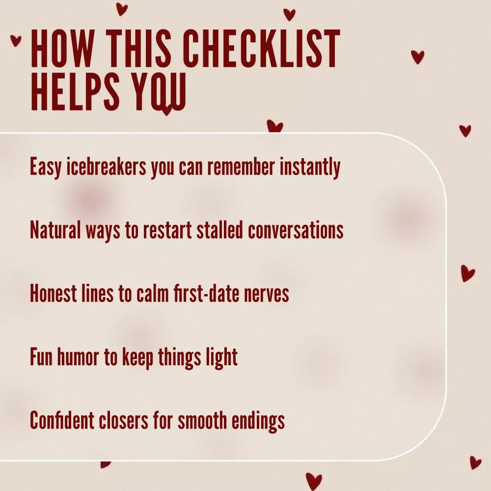 Dating Confidence Scripts: What to Say When Nervous Checklist | Digital Download | First Date Conversation Starters & Confidence Guide