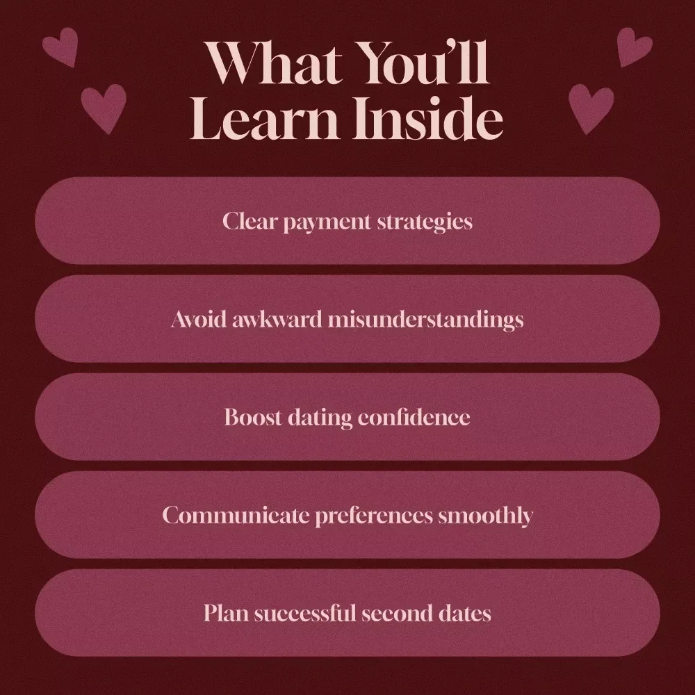 First Date Finances: Navigating Who Pays Without Awkwardness | Digital Guide | Who Pays on a First Date Etiquette, Modern Dating Tips & Confidence Checklist