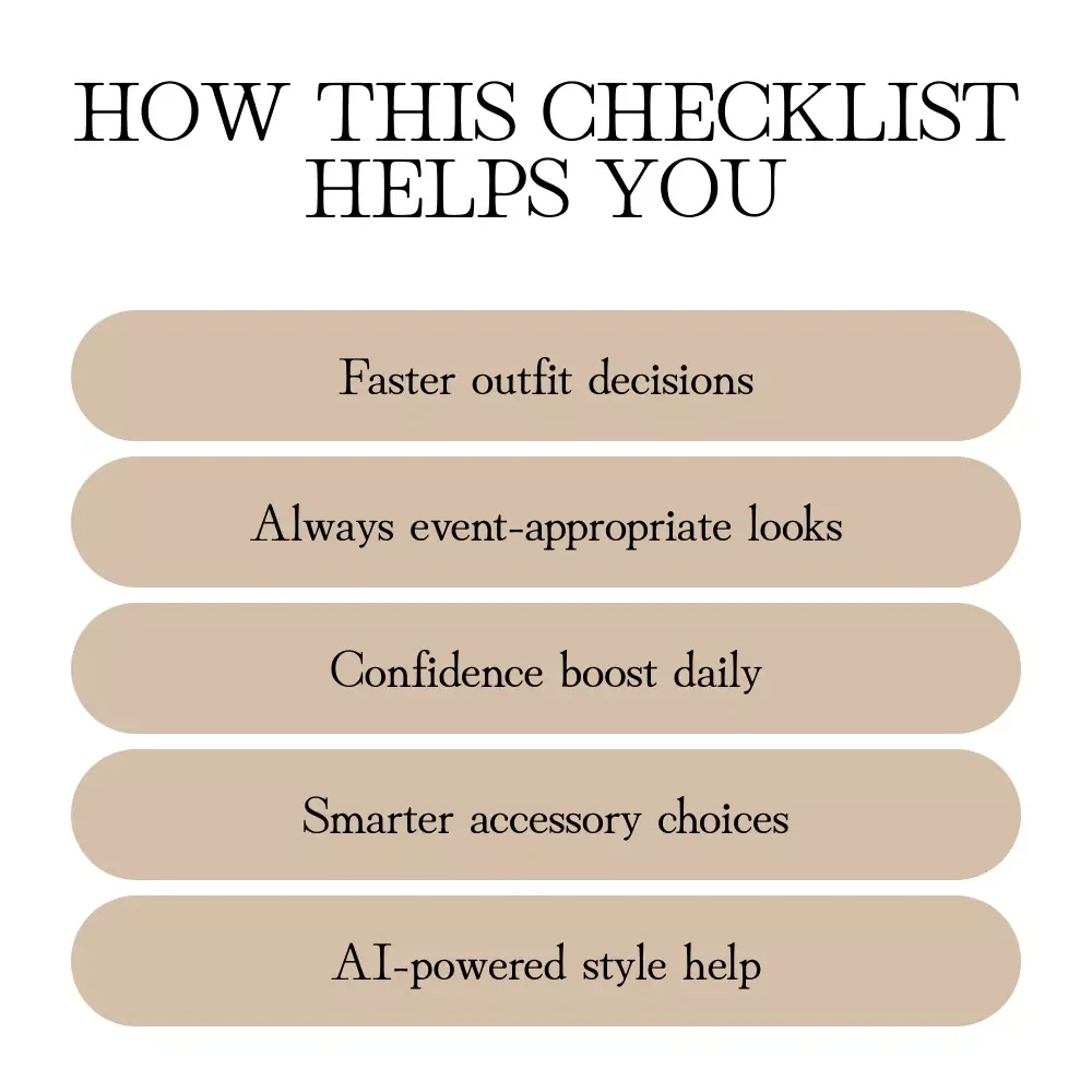 Daily Outfit Power-Up Checklist | 10-Minute Outfit Planning Routine for Every Day | Digital Download Wardrobe Guide