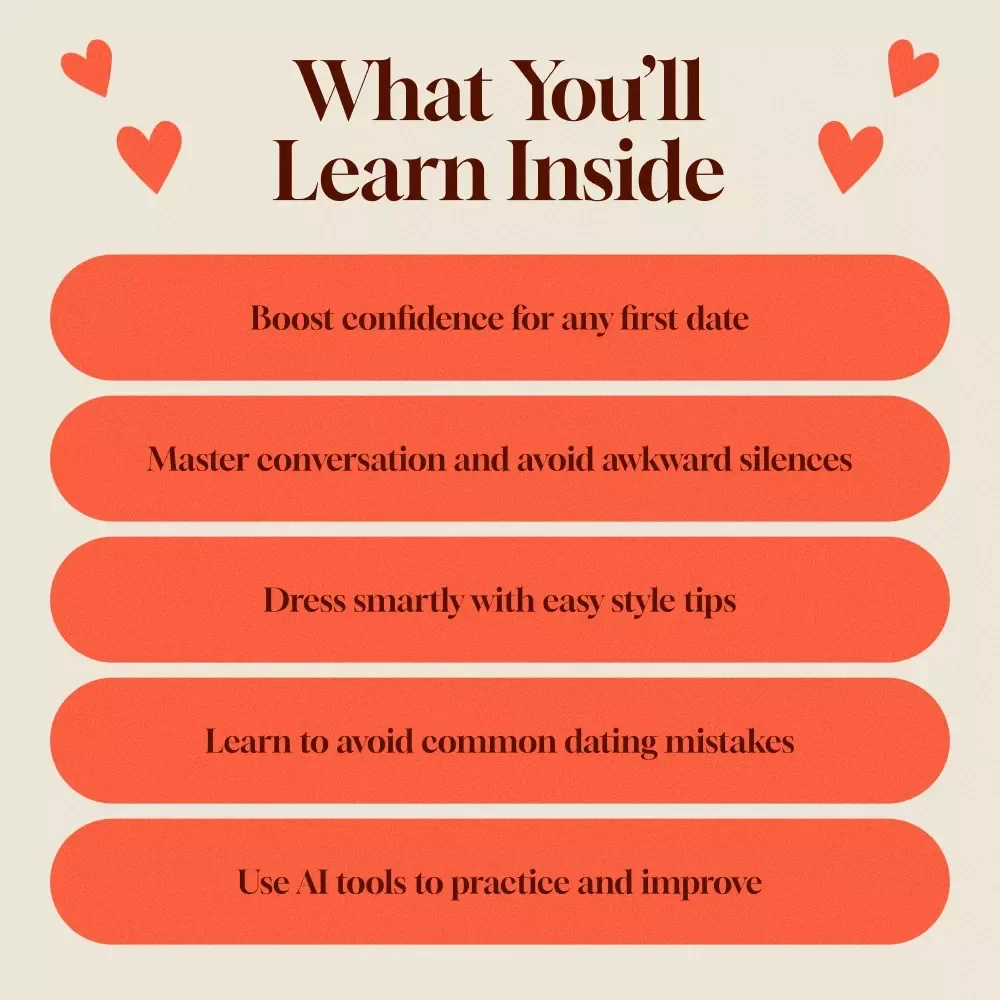 First Date Game Plan: Confident Steps to Making a Great Impression - First Date Advice for Men eBook