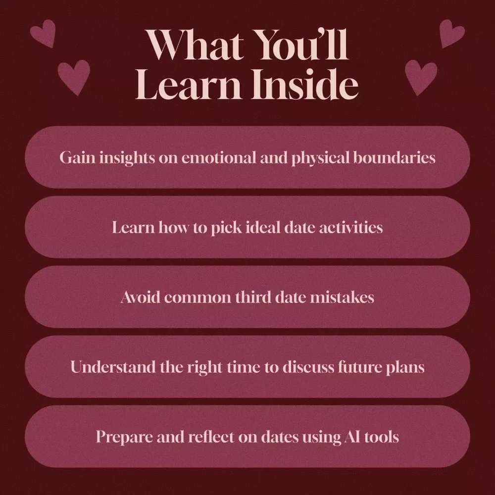 Making the Third Date Count: How to Navigate Expectations and Build Connection – A Guide to Third Date Success