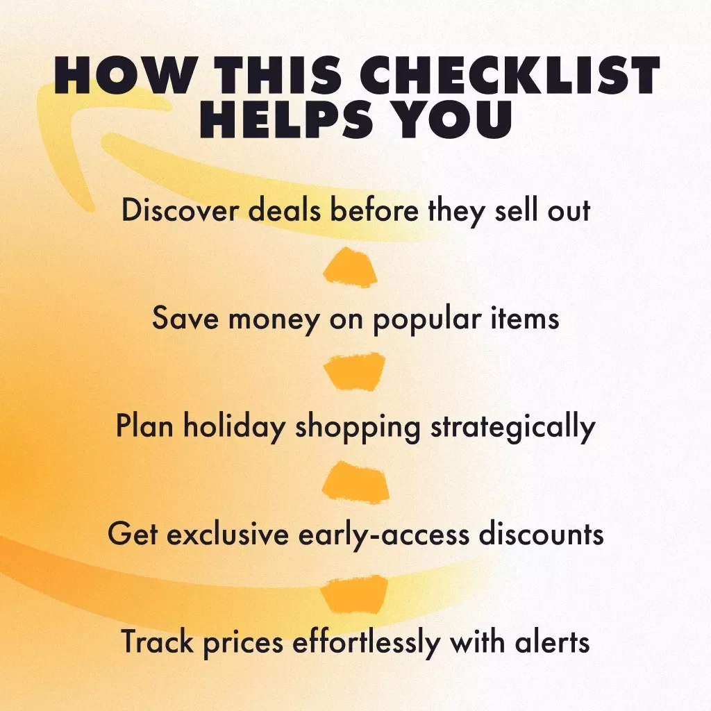 How to Spot Early Black Friday Deals and Previews – Ultimate Checklist to Learn How to Identify Early Black Friday Deals and Previews, Save Big on Holiday Shopping, and Access Exclusive Previews