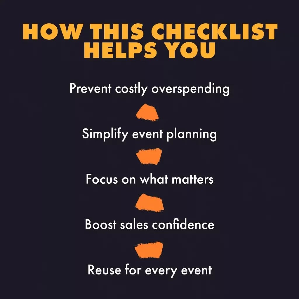 Sales Event Budgeting Checklist | Printable Digital Download | Setting a Budget for Sales Events Guide